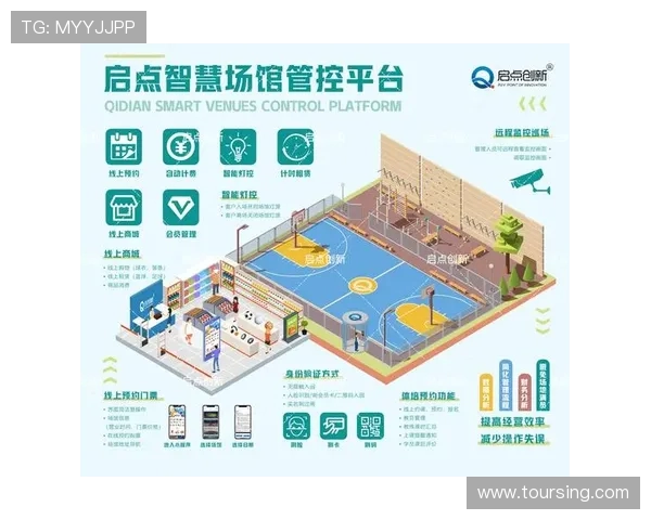 体育场馆智能化空气净化系统谈